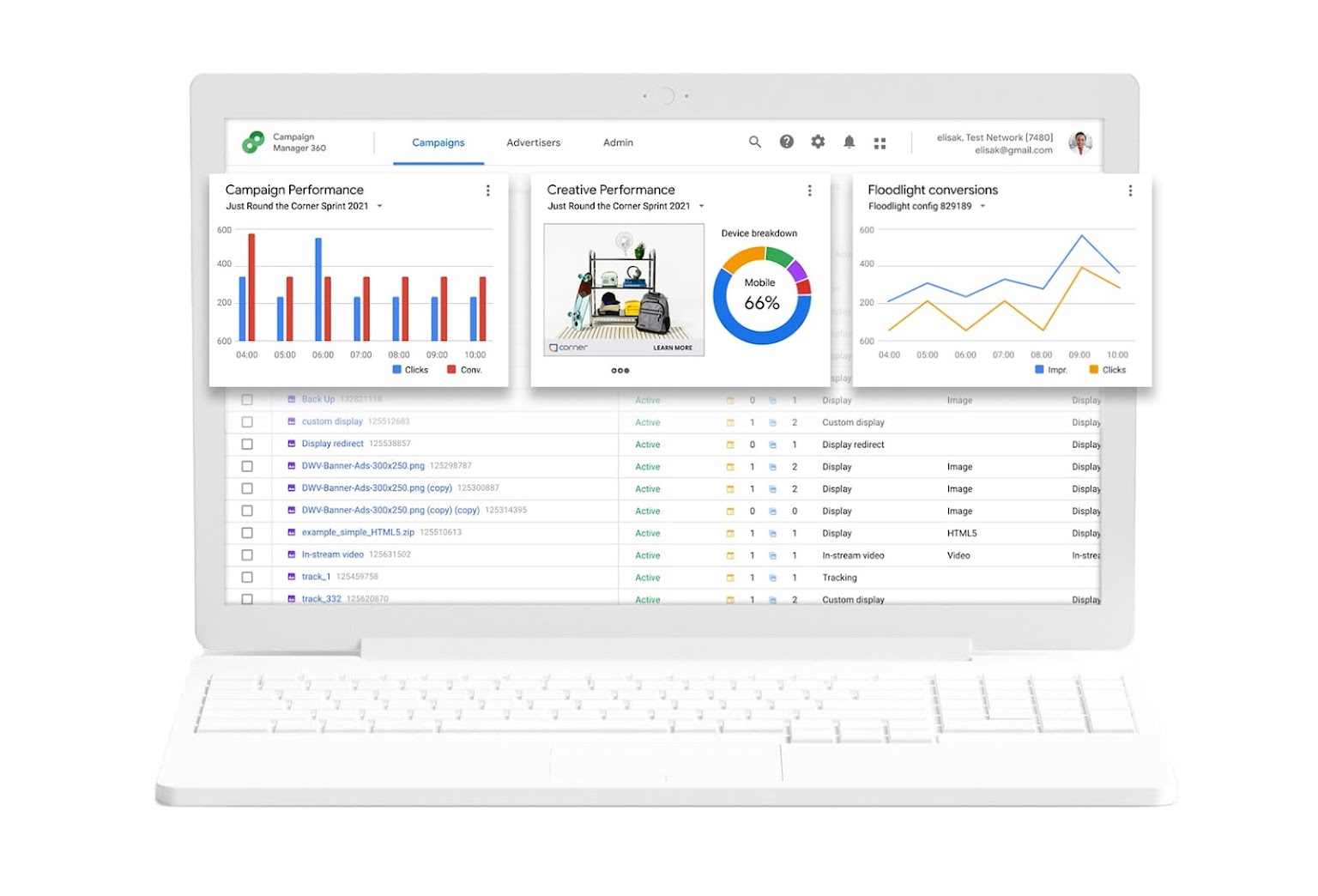 O Que é o Campaign Manager 360 (CM360)?