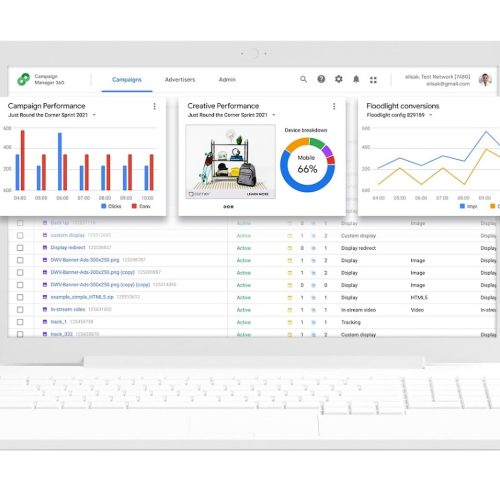 O Que é o Campaign Manager 360 (CM360)?
