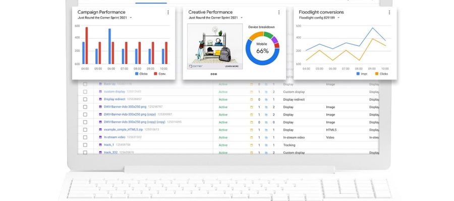 O Que é o Campaign Manager 360 (CM360)?